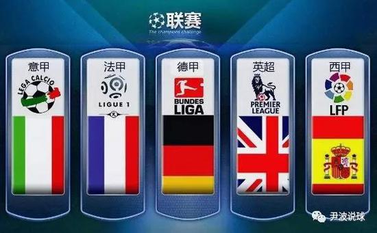 侣间的联系
